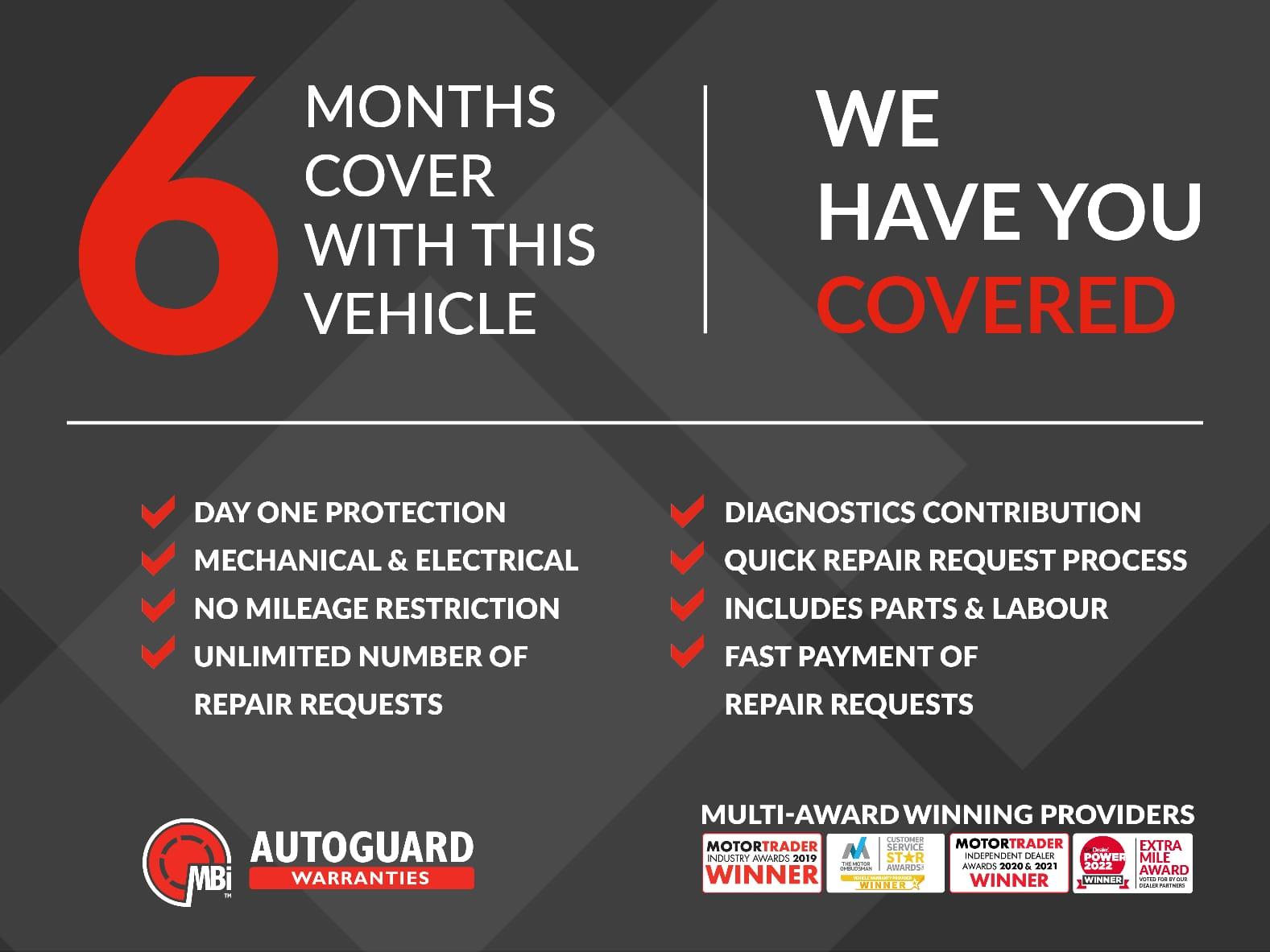 Ford Fiesta 1.0 Titanium Hatchback 5dr Petrol Manual Euro 5 (s/s) (80 ps)