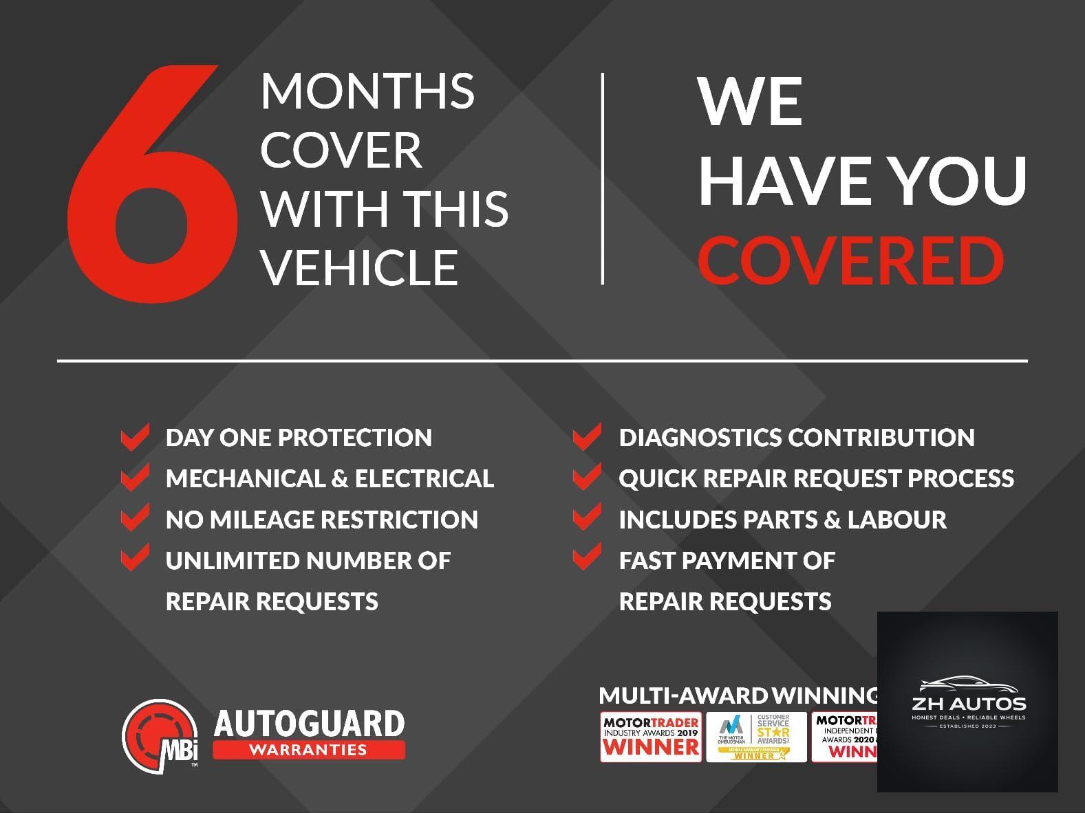 Renault Trafic 1.6 dCi 27 Sport Nav SWB Standard Roof Euro 6 5dr